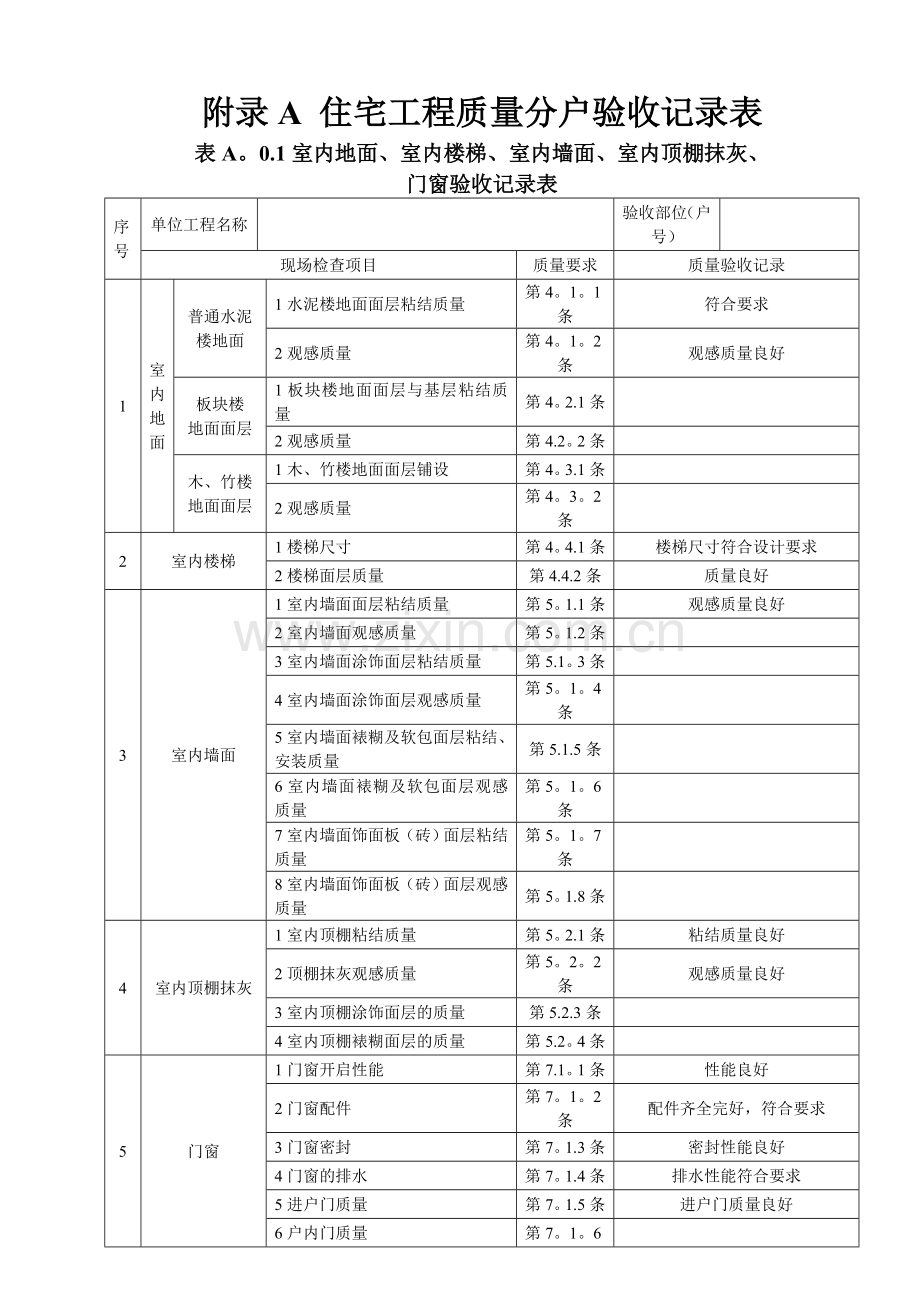 江苏省新分户验收表格.doc_第1页