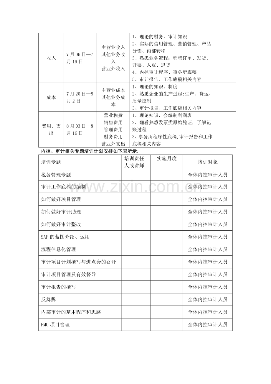 审计部年度培训计划草案.doc_第3页