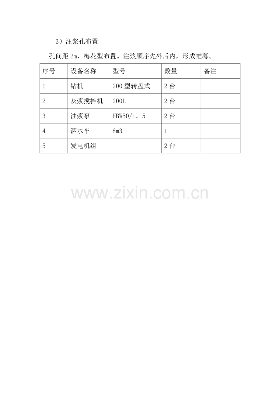 基础灌浆施工方案.doc_第2页