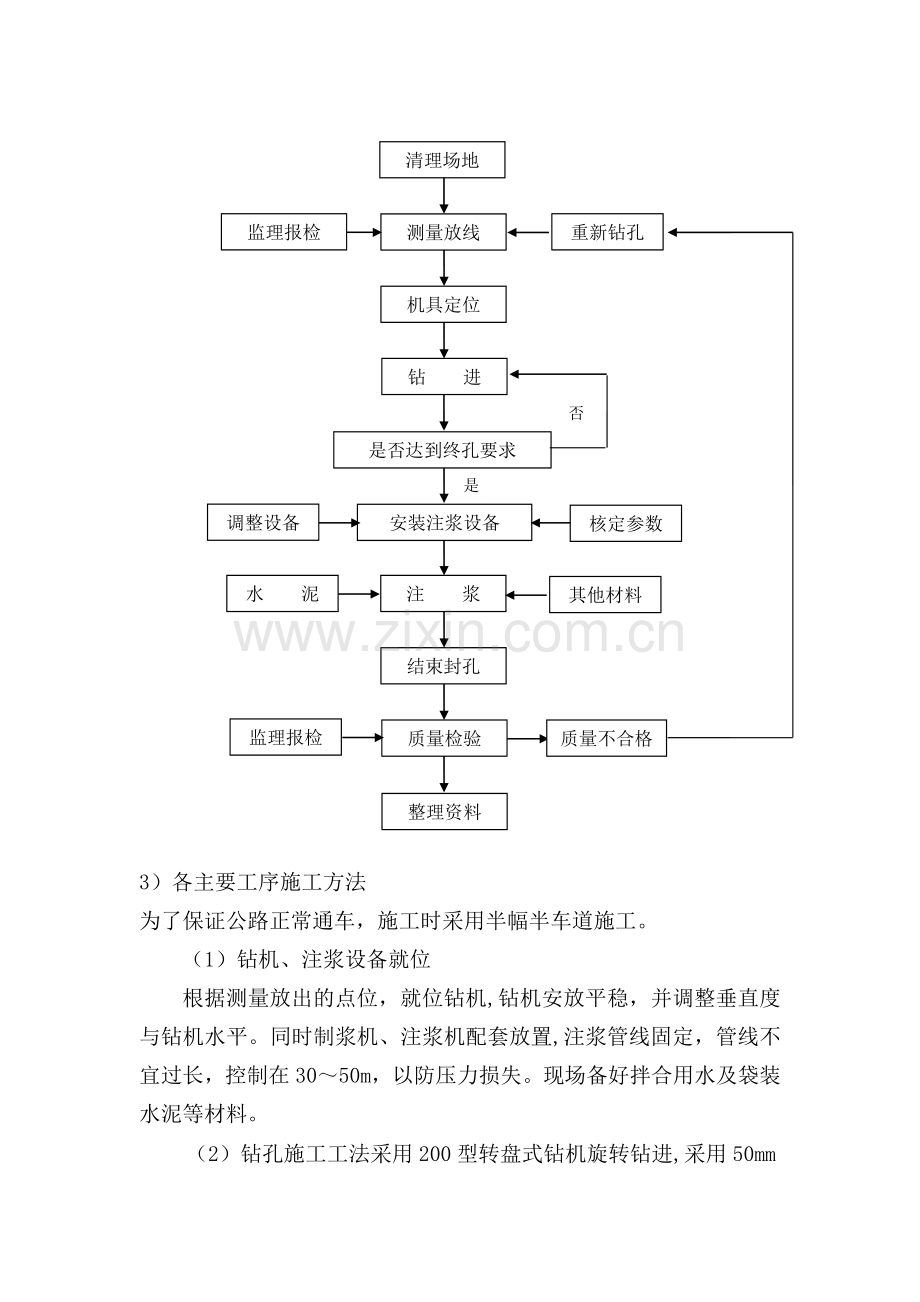 基础灌浆施工方案.doc_第3页