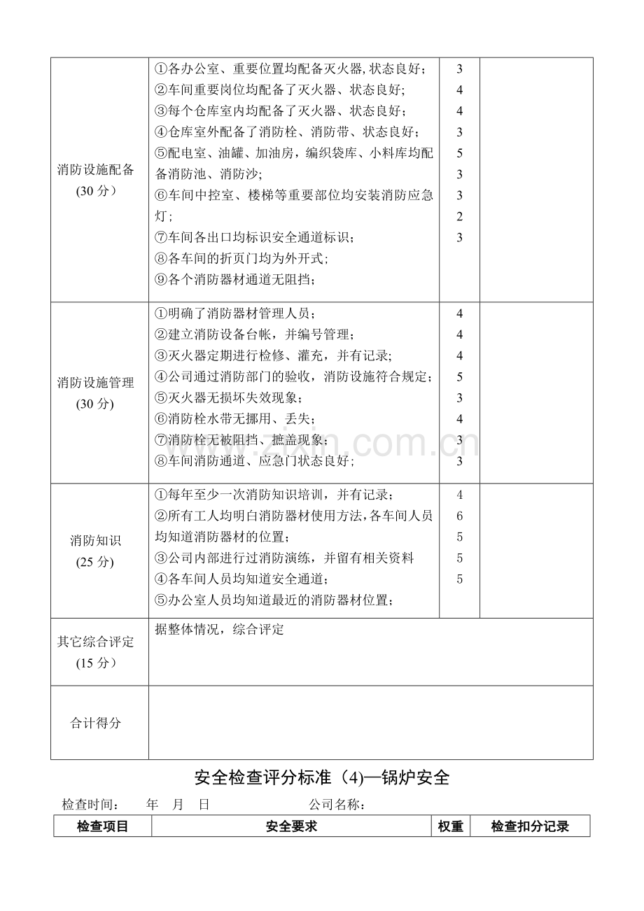 生产安全检查标准-6S检查表.doc_第3页