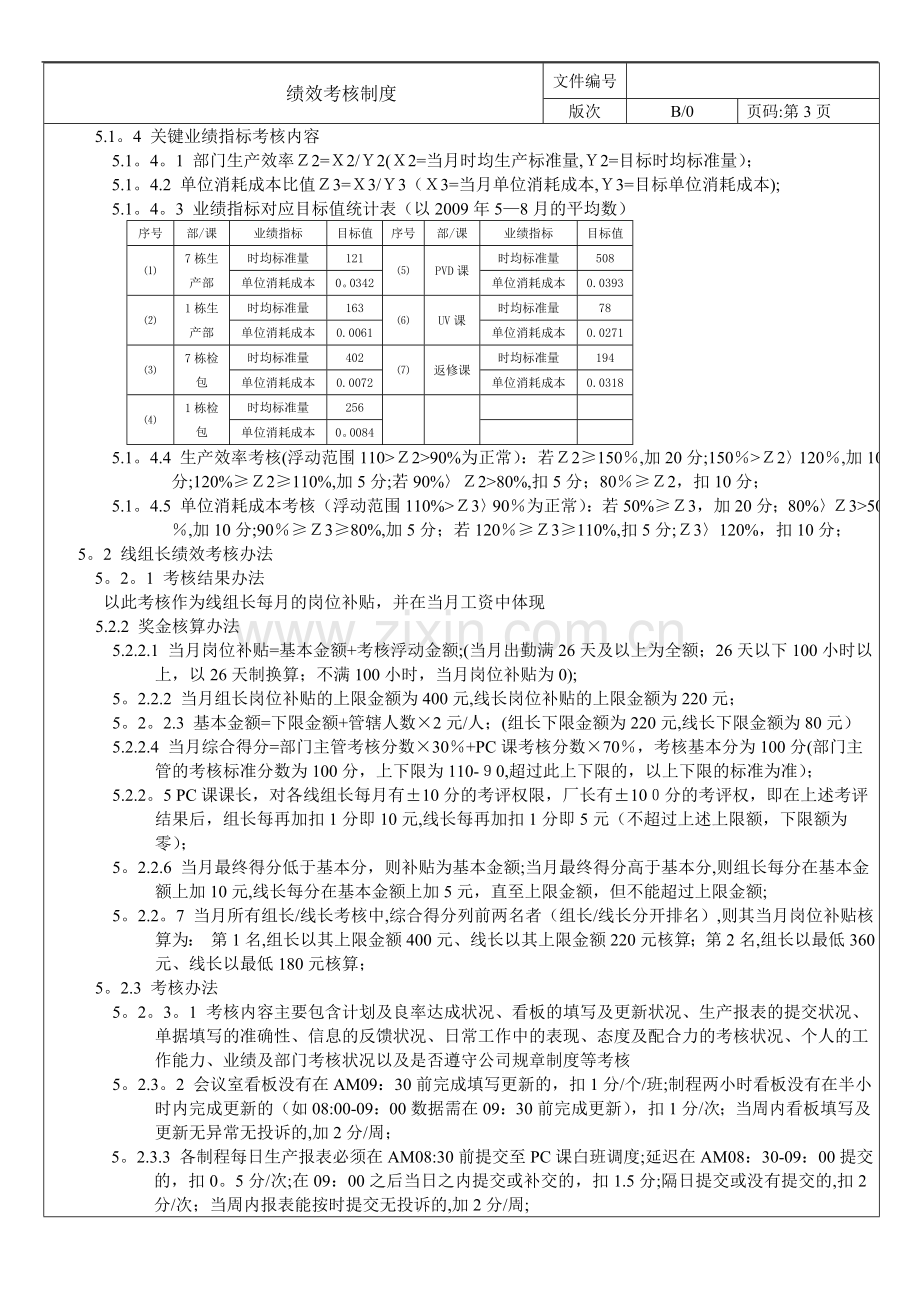 绩效考核制度(KPI)123.doc_第3页