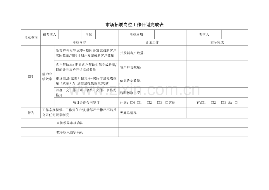 市场拓展岗位绩效考核表(确认).doc_第2页