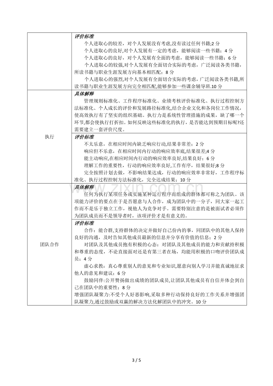 校招面试评价表.doc_第3页