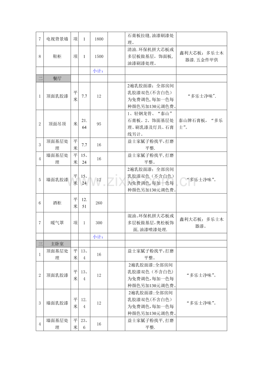 家庭装修报价明细表.doc_第2页