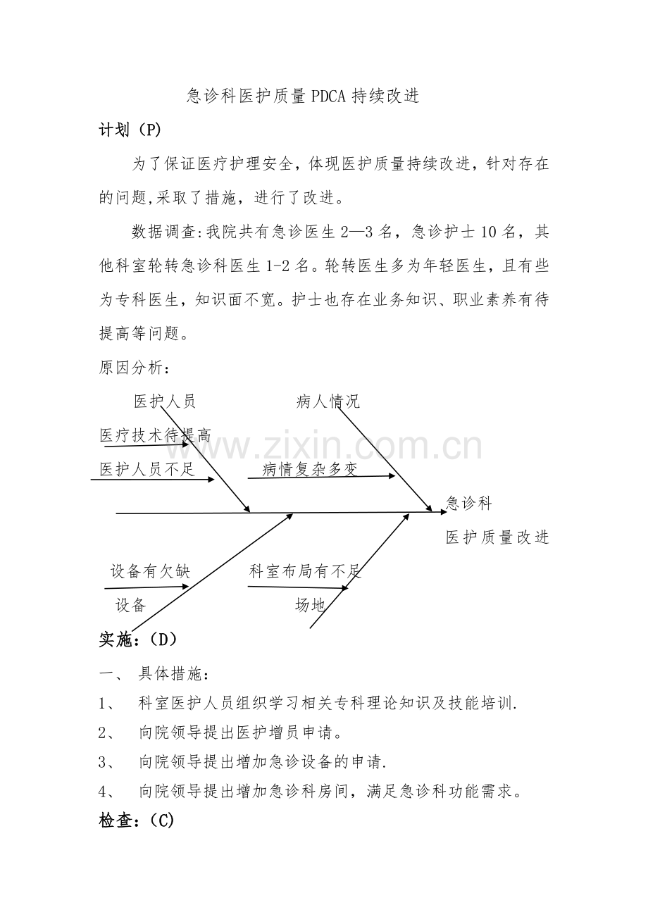 急诊科质量持续改进分析.docx_第1页