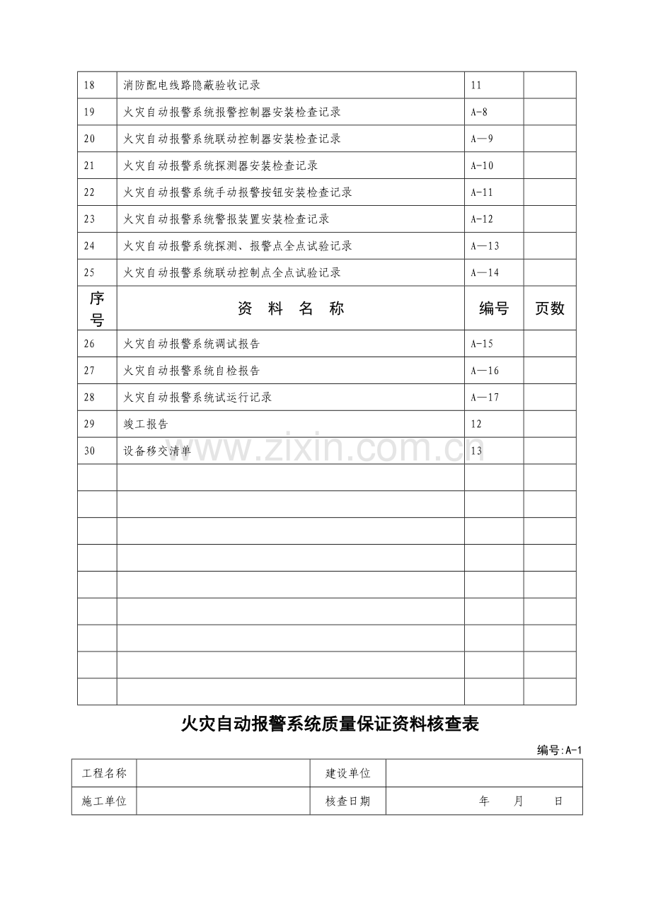 江苏省全套消防表格.doc_第2页