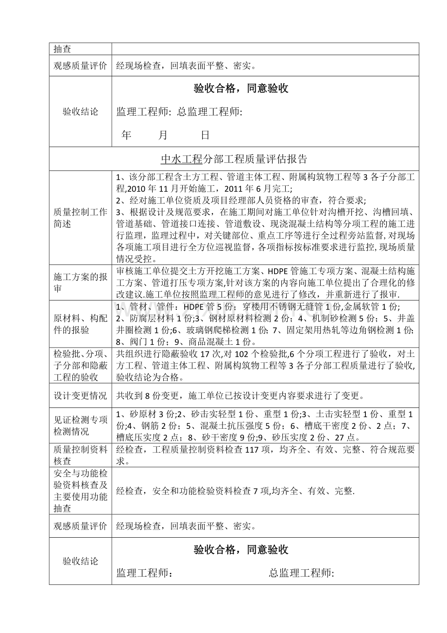 民航专业工程场道管网工程质量评估报告.doc_第3页