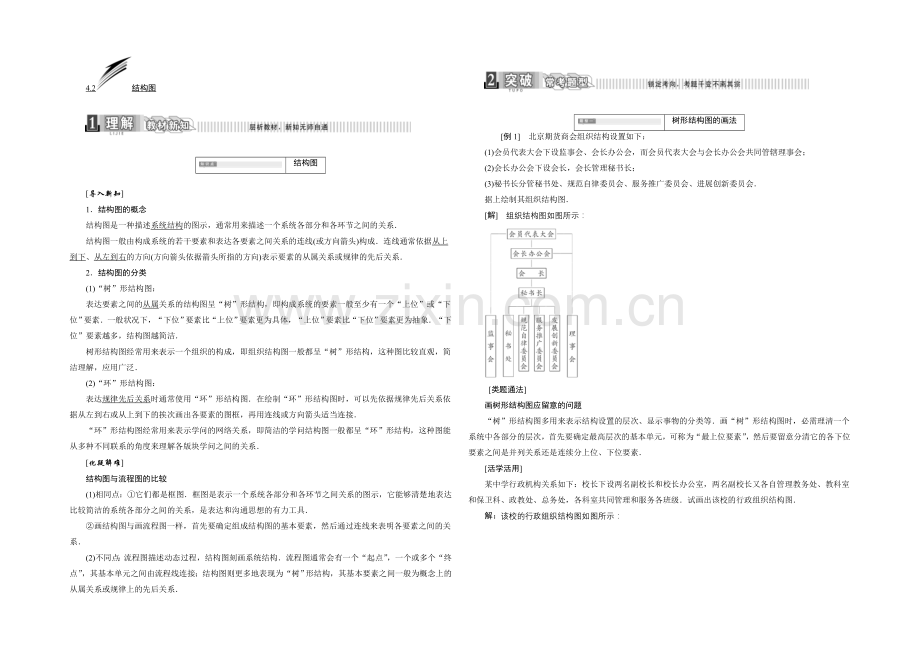 2021-2022学年高二数学人教A版选修1-2学案：4.2-结构图-Word版含答案.docx_第1页