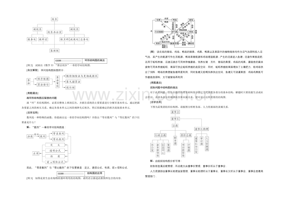 2021-2022学年高二数学人教A版选修1-2学案：4.2-结构图-Word版含答案.docx_第2页