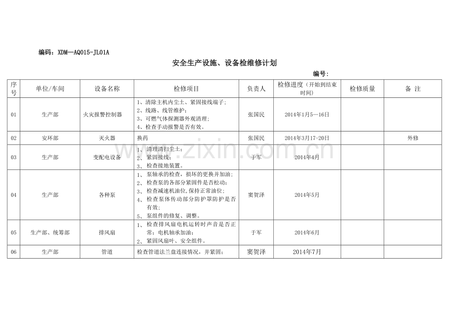 安全生产设施、设备检维修计划.docx_第1页