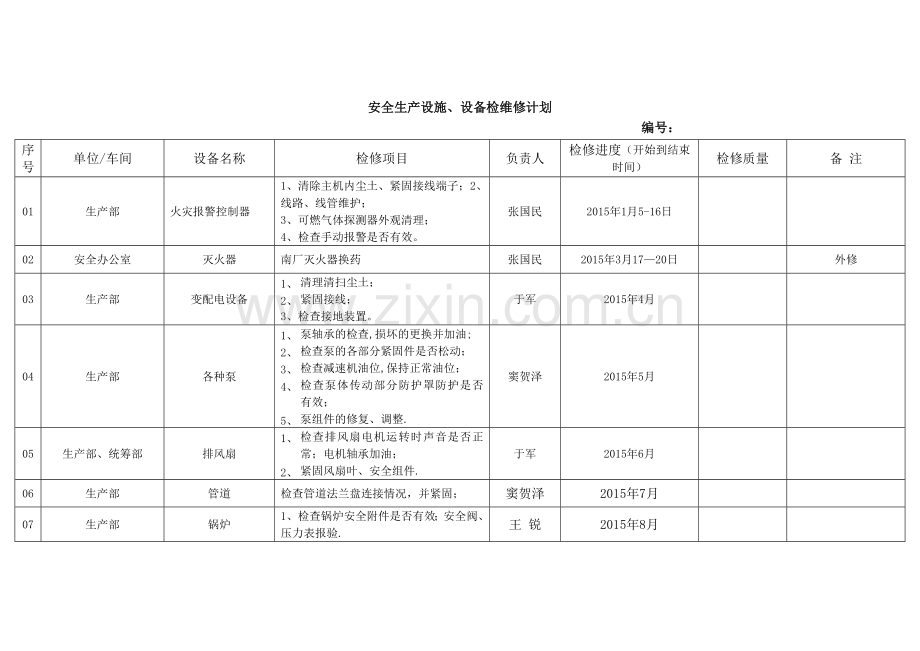 安全生产设施、设备检维修计划.docx_第3页