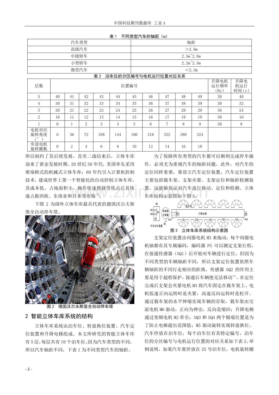 浅析智能立体车库的应用和控制系统设计.pdf_第2页