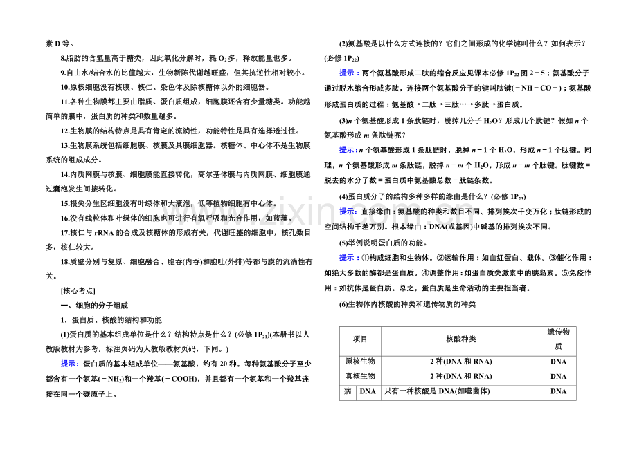 【名师伴你行】2021届高考生物二轮复习专题考前回归教材1.docx_第2页