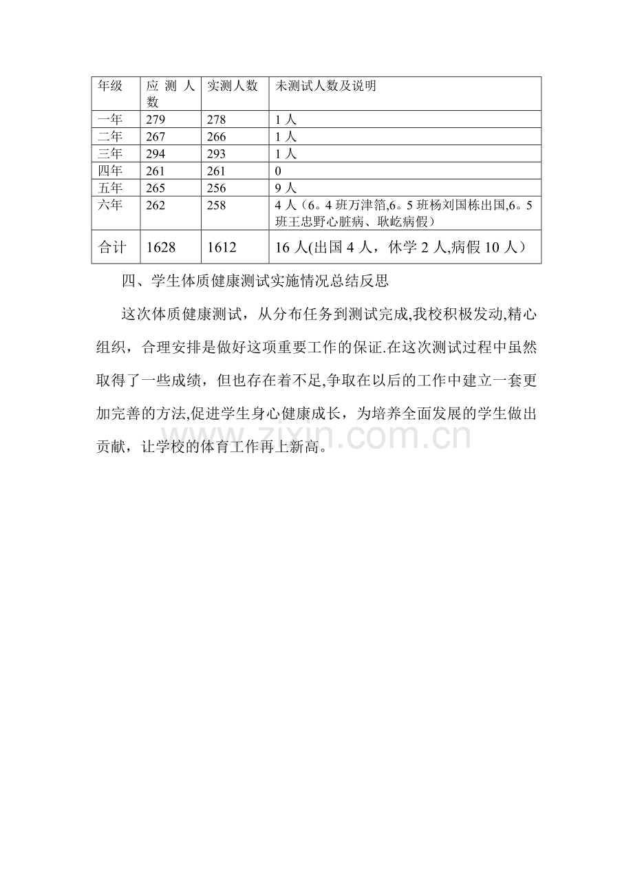 小学学生体质健康测试工作总结.doc_第3页