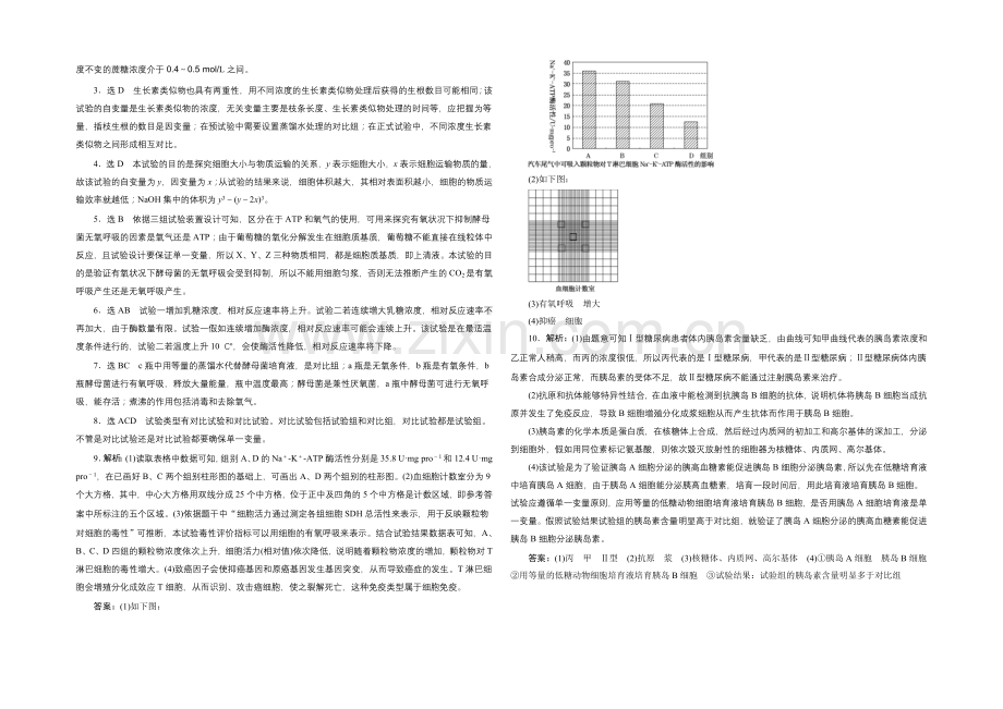 2021高考生物二轮复习练习：实验提能(二)-实验题解题“4大技法”和“5大步骤”专练.docx_第3页