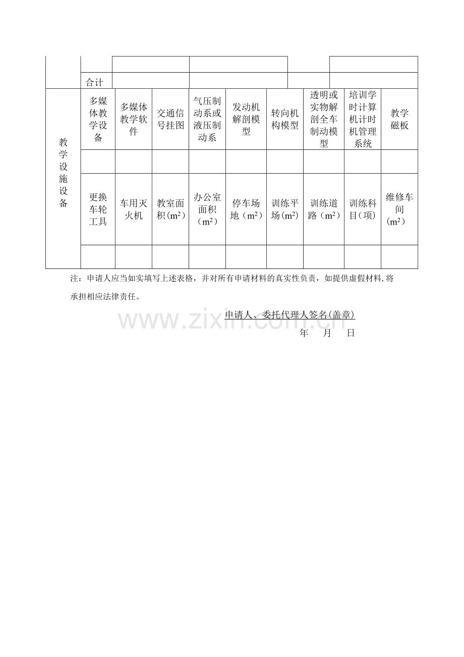 上海机动车驾驶员培训机构行政许可申请书.doc_第2页