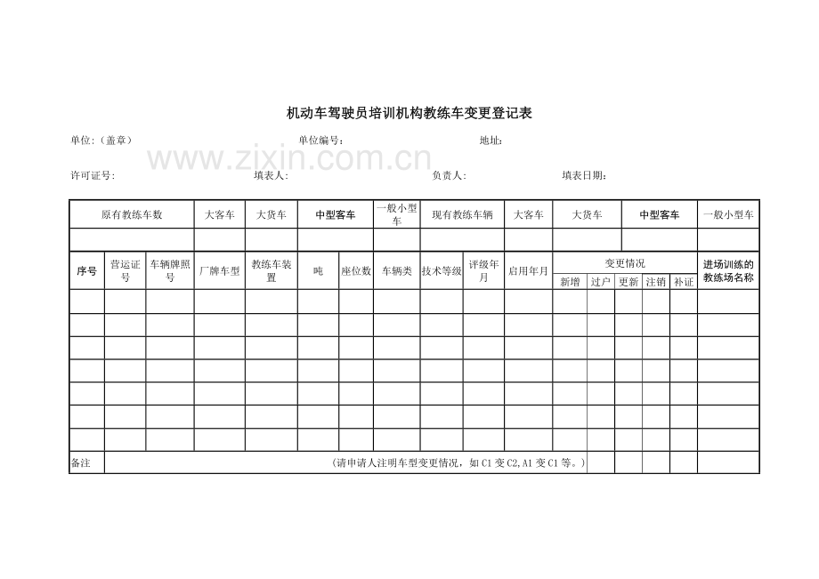 上海机动车驾驶员培训机构行政许可申请书.doc_第3页