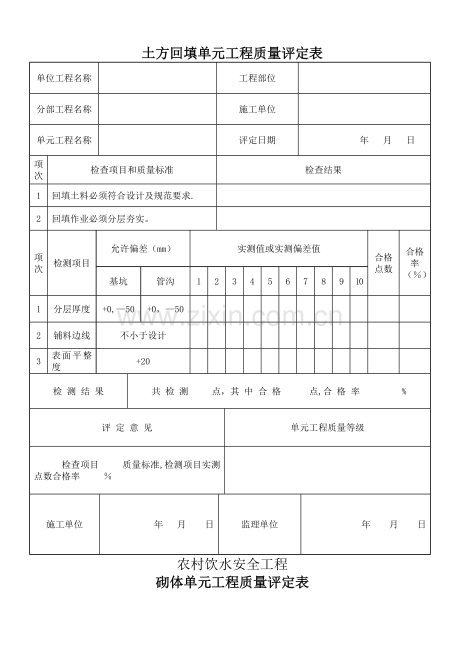 安全饮水单元工程评定表.doc_第2页