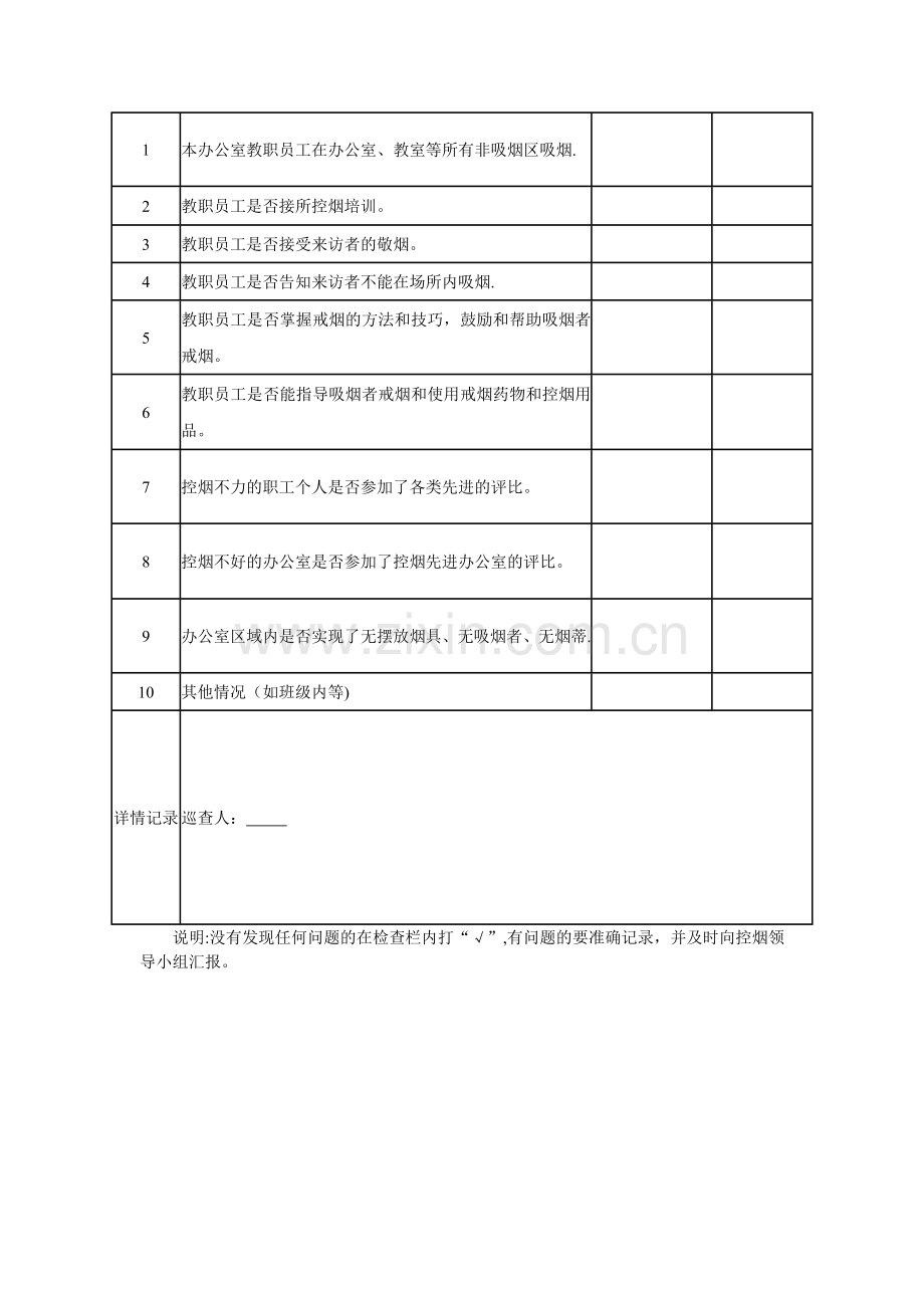 学校控烟考评奖惩制度、标准、记录表.doc_第3页