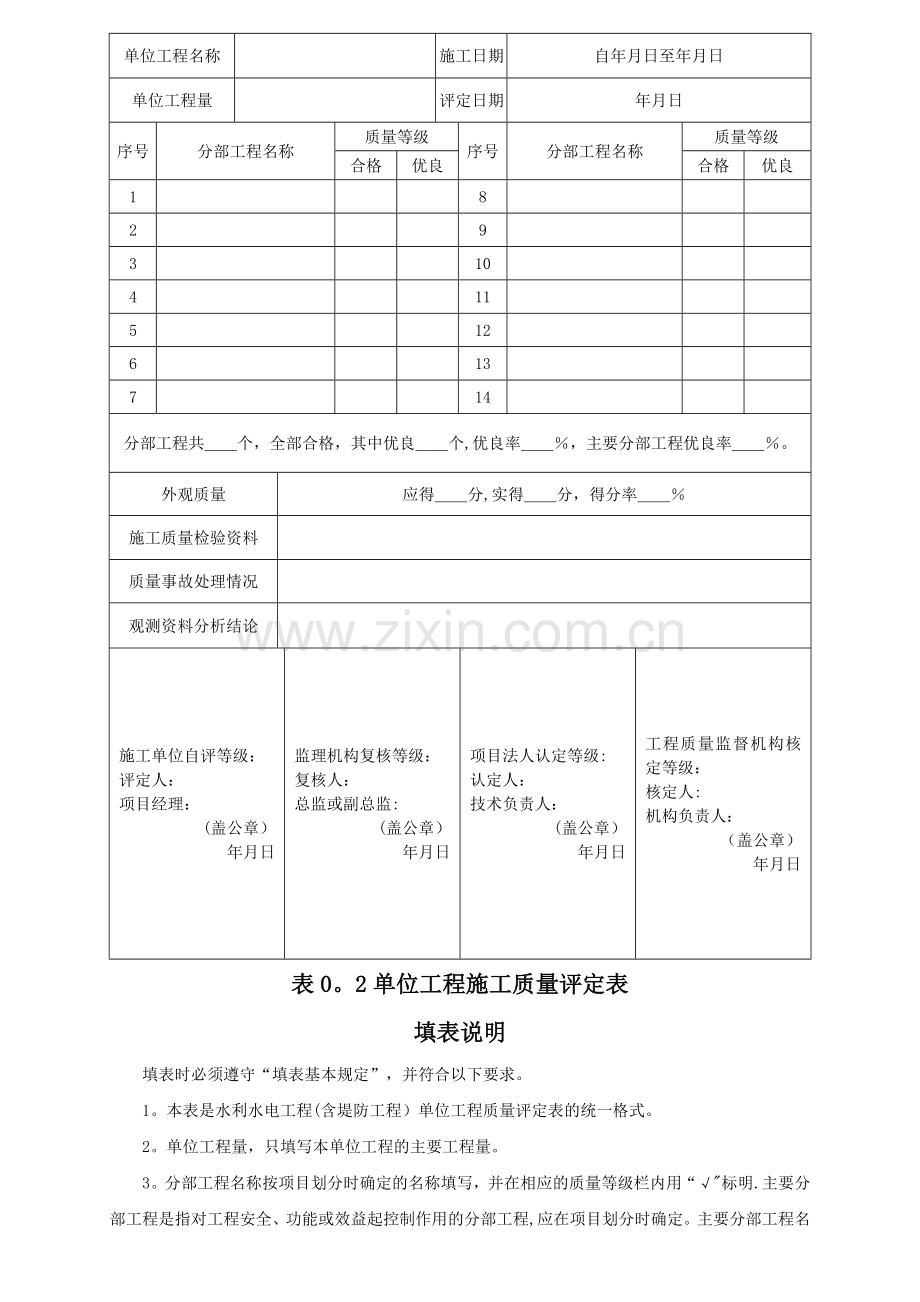 水利水电工程主要验收表格.doc_第3页