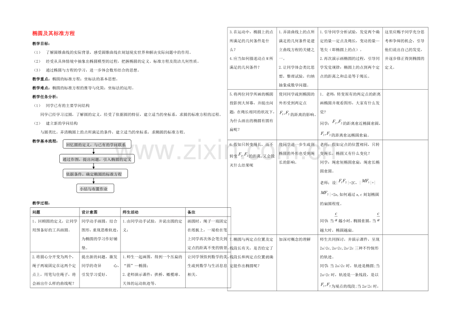 2020年高中数学同步教案：第2章-圆锥曲线-椭圆第一课时(北师大版选修1-1).docx_第1页