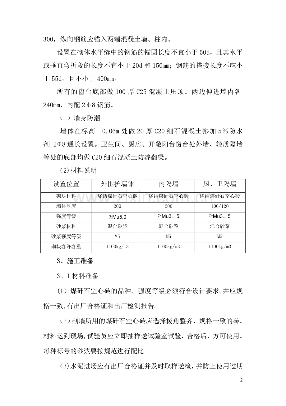 望月小区煤矸石空心砖砌体施工方案[2]-2.doc_第3页