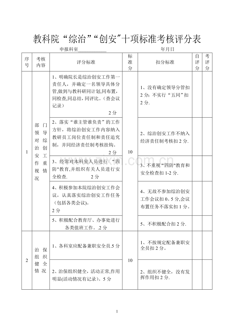 平安科室考核办法.doc_第1页