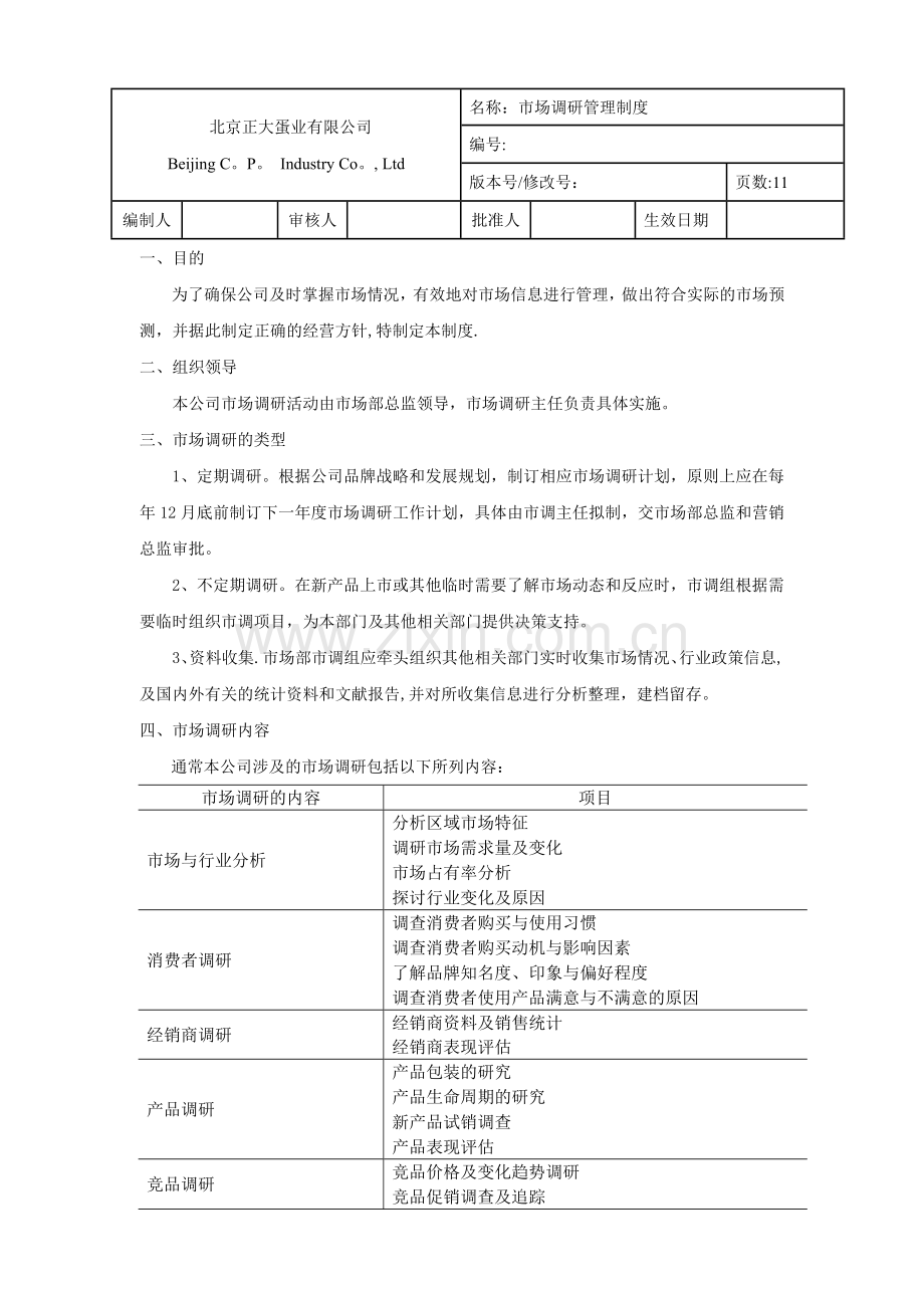 市场调研管理制度.doc_第1页