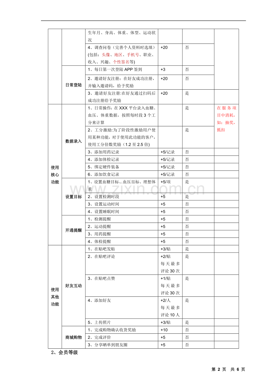 积分系统策划与推广方案.doc_第2页