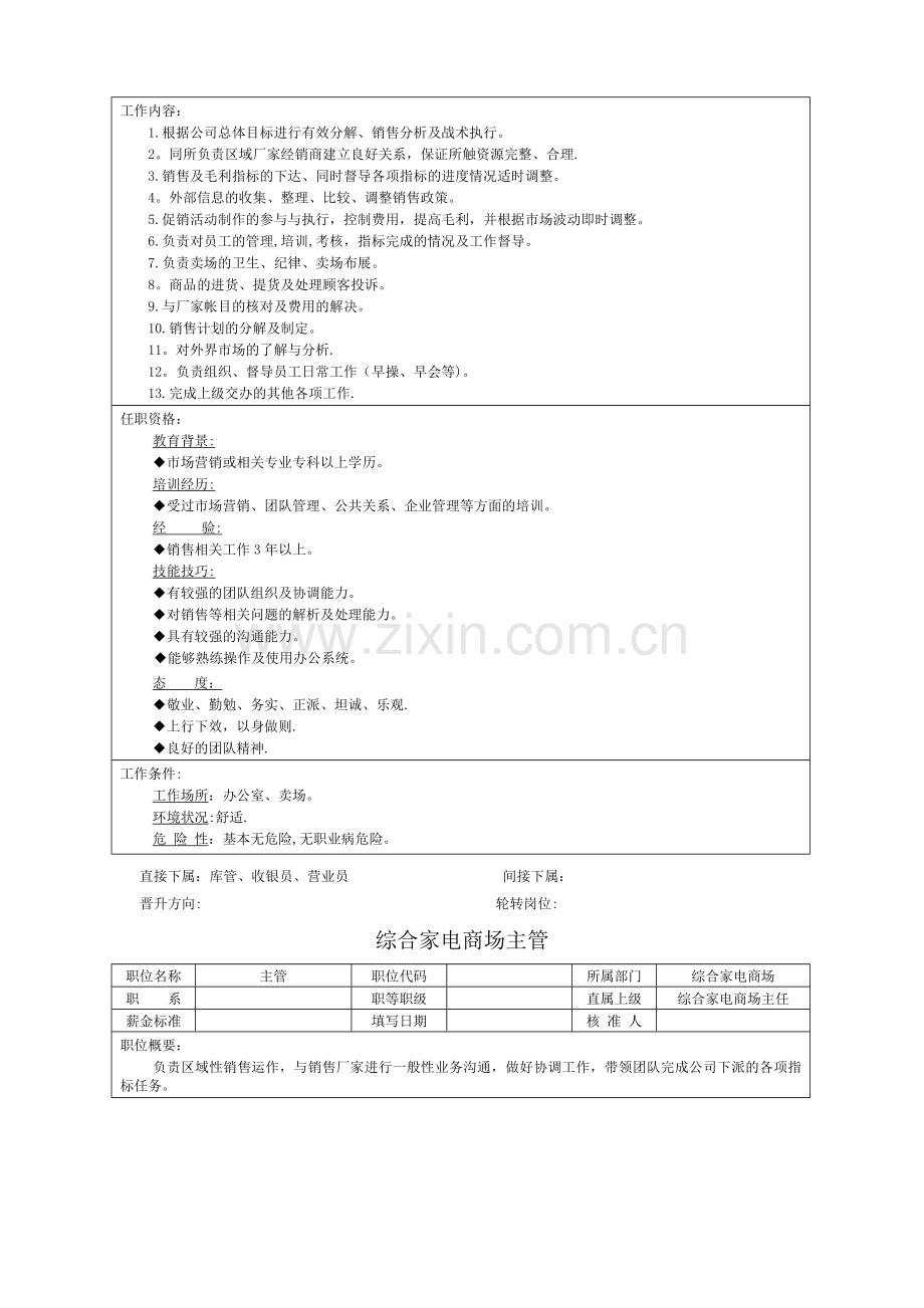 综合商场-职位说明书.doc_第3页