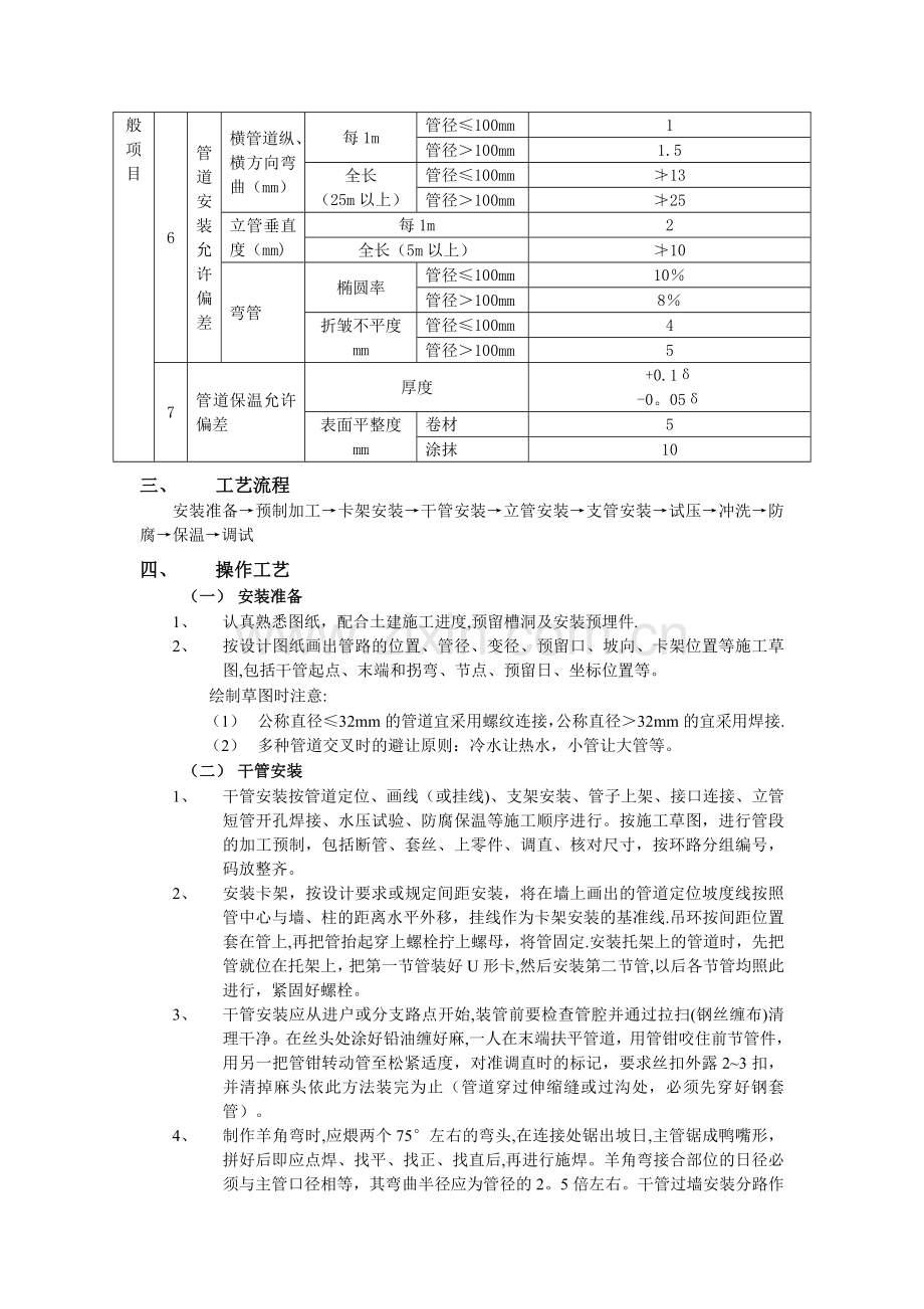 室内采暖管道安装方案.doc_第2页