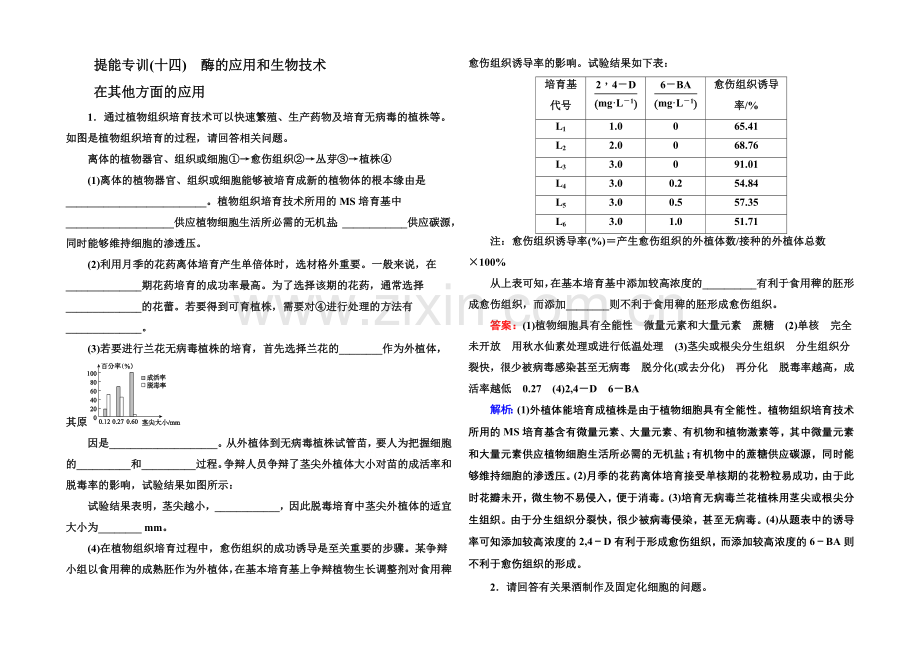 2021届高考生物二轮复习专题提能专训14酶的应用和生物技术在其他方面的应用.docx_第1页