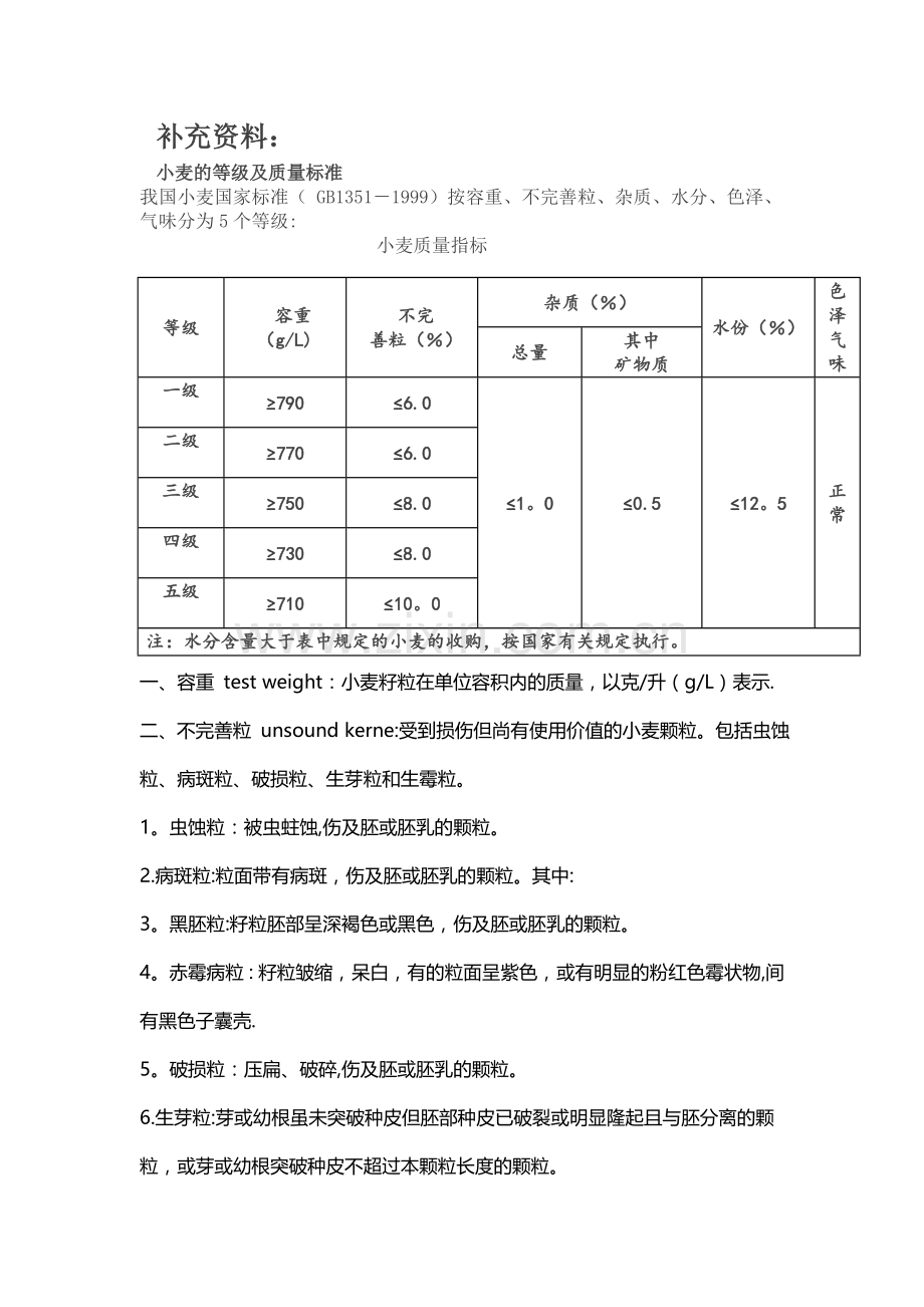 小麦质量标准.doc_第1页