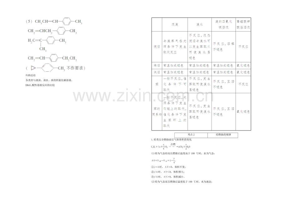 2021高考化学考点突破训练：11-2烃和卤代烃.docx_第3页