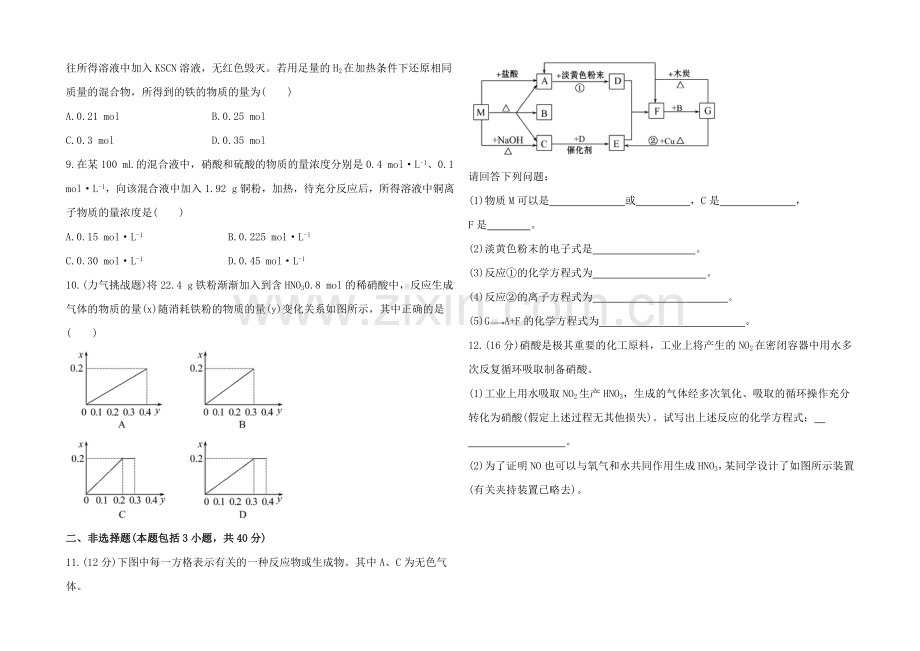 2020年高考化学课时提升作业(18)-第八章-第二节-硝酸(广东专供).docx_第2页