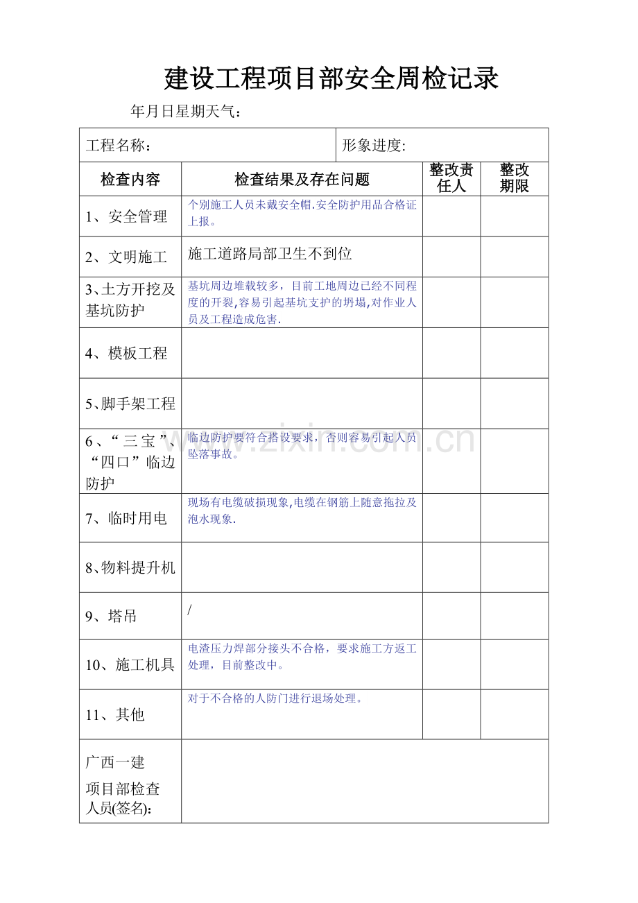 建设工程项目部安全周检记录.doc_第1页