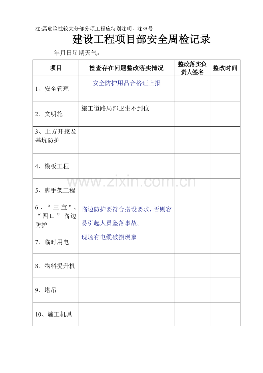 建设工程项目部安全周检记录.doc_第2页