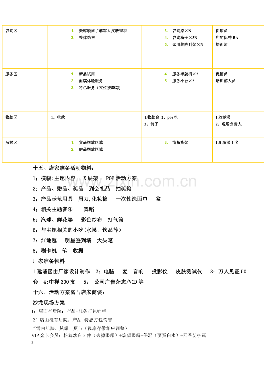 沙龙活动策划方案.doc_第3页