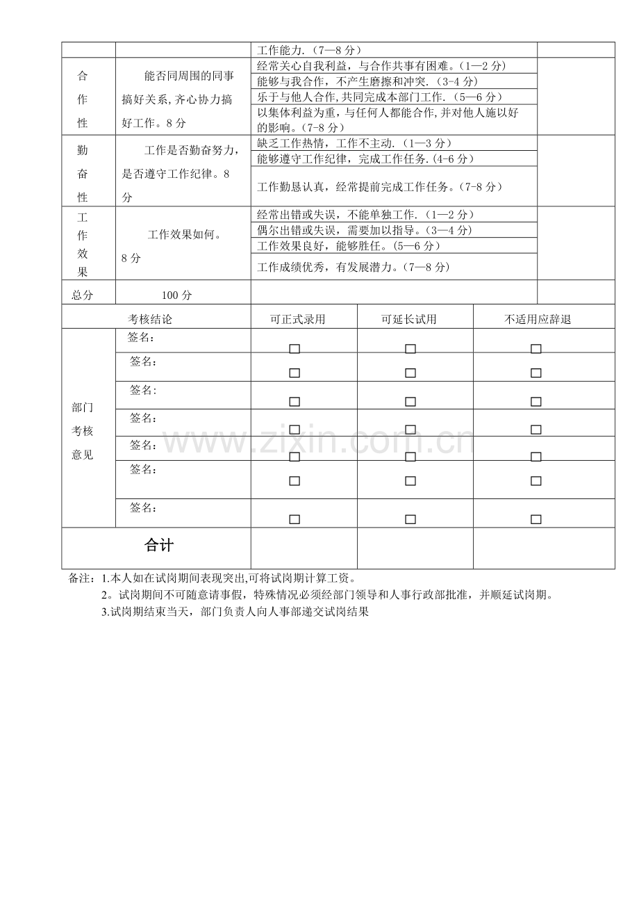 新员工试岗期考核表.doc_第2页