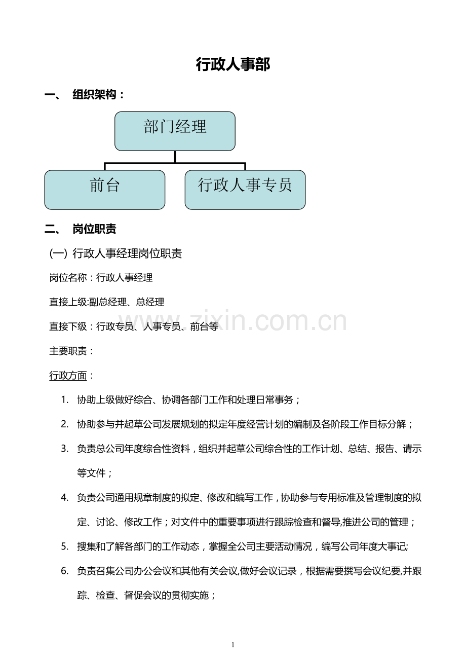 行政人事部架构、岗位职责、工作流程.doc_第1页