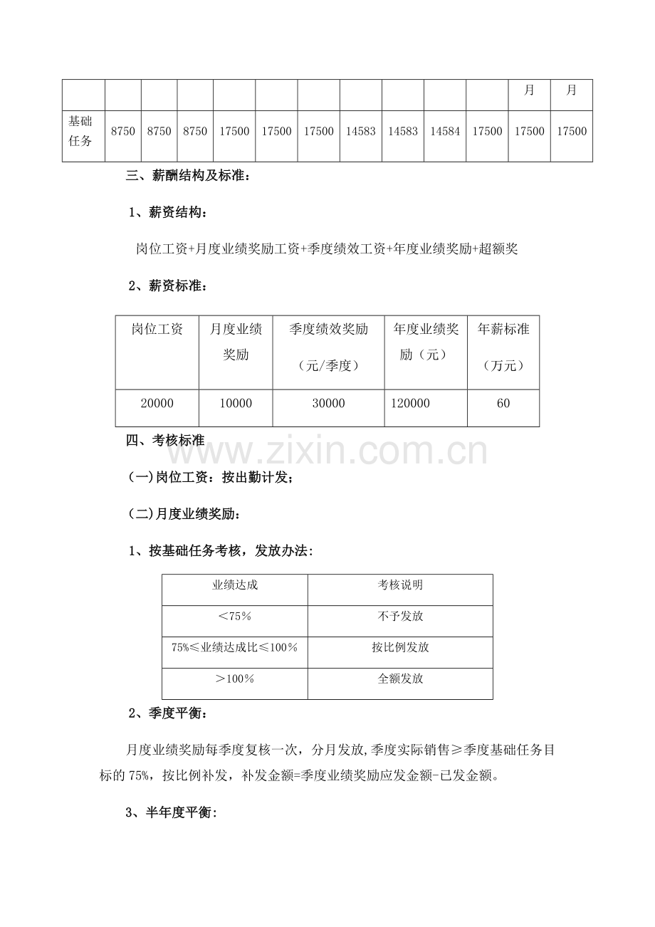 营销总经理-聘任目标责任书-快消品高管.doc_第3页