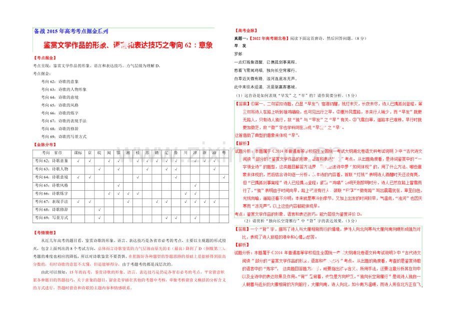 2021年高考语文考点总动员专题62-鉴赏文学作品的形象、语言和表达技巧之意象(解析版).docx_第1页