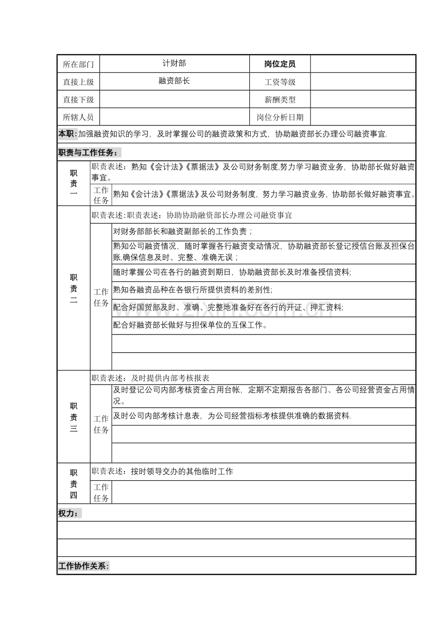 融资岗位职务说明.doc_第3页