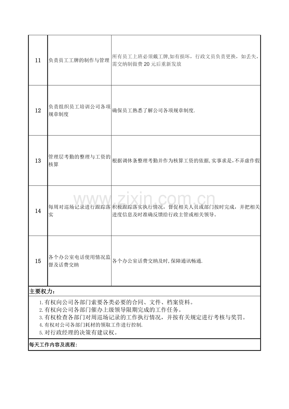 行政文员岗位说明书.doc_第3页