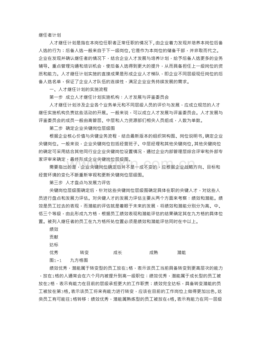 继任者培训计划.doc_第1页