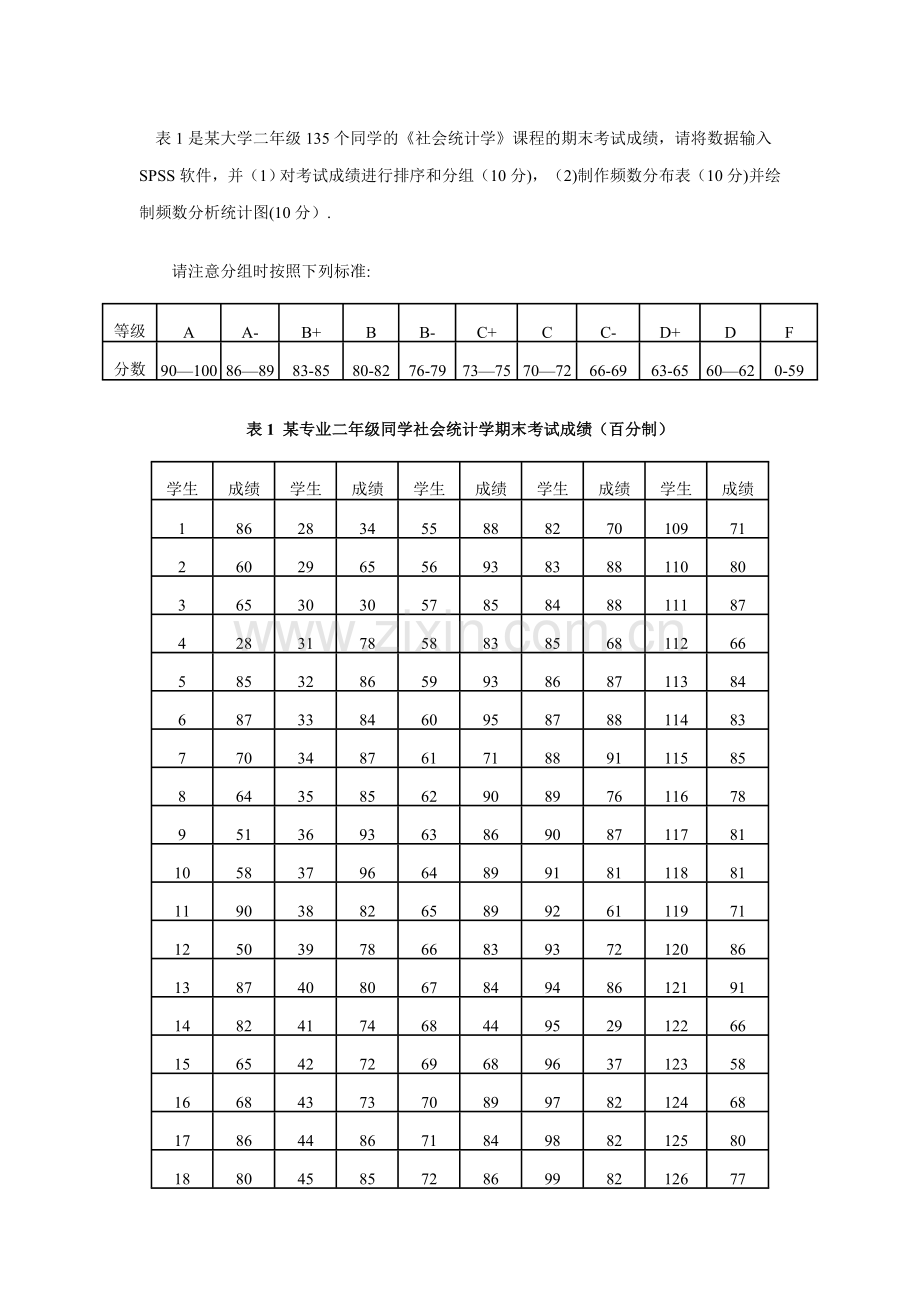 社会统计学作业一.doc_第1页