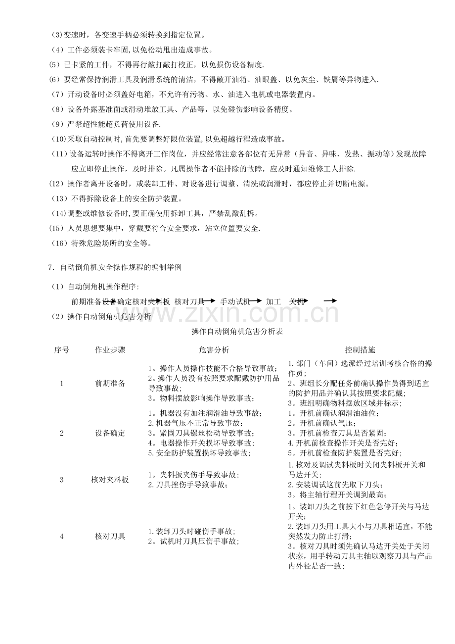 安全操作规程编制指引.doc_第2页