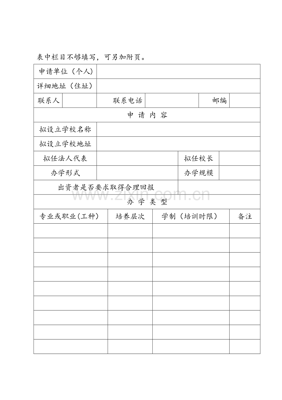 民办技工(职业培训)学校审批表.doc_第2页