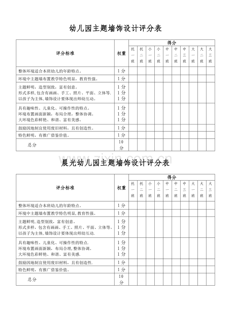 幼儿园主题墙设计评分表.doc_第1页